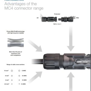 MC4 Connector